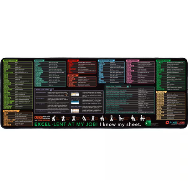 Office Cheat Sheet Desk Mat with essential shortcuts to boost productivity and create an organized workspace.