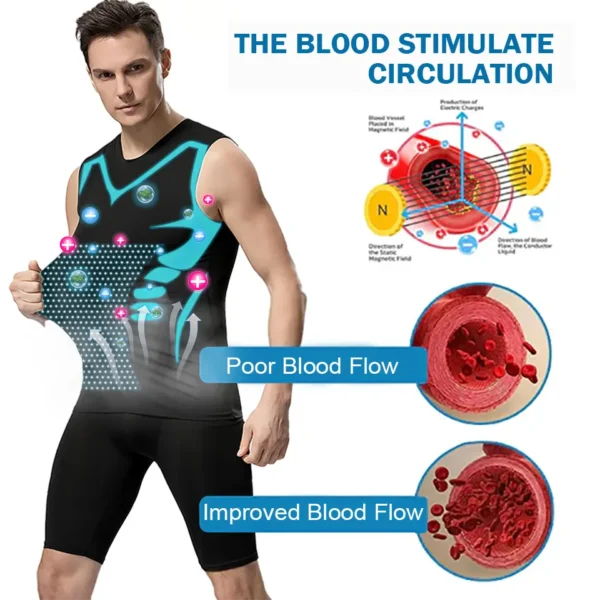 Taileden™ 2025 New Version Ionic Shaping Sleeveless Shirt