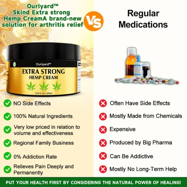 Ourlyard™ Extra Strong Hemp Cream